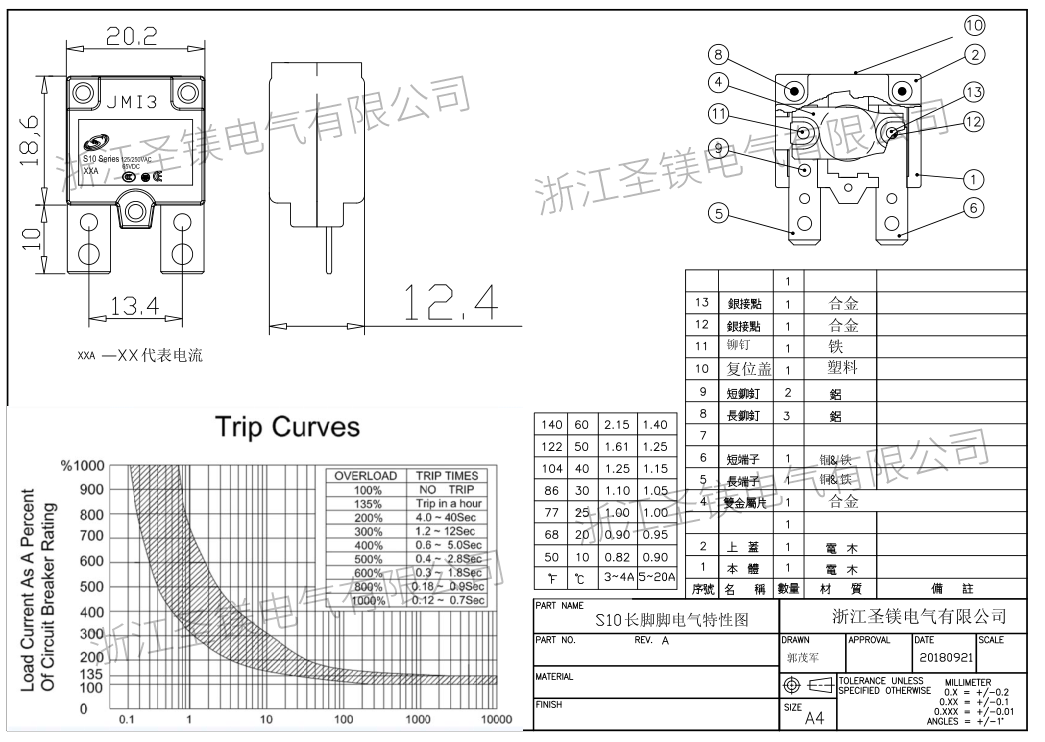 S10快插端子自復(fù)位電氣特性圖