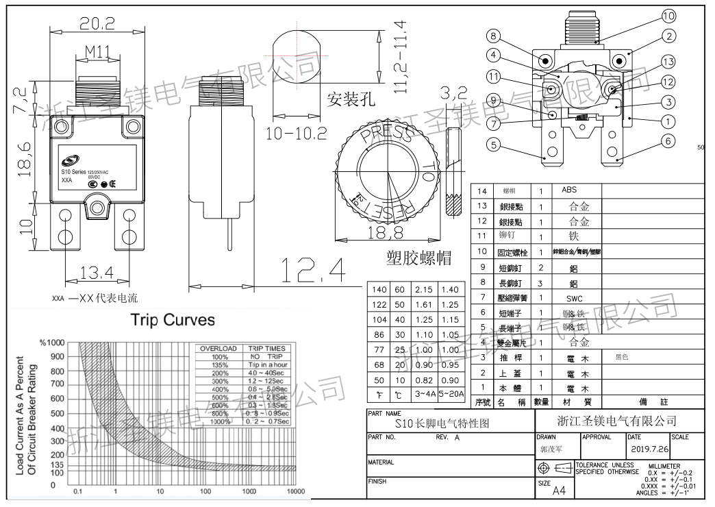 S10快插端子電氣特性圖